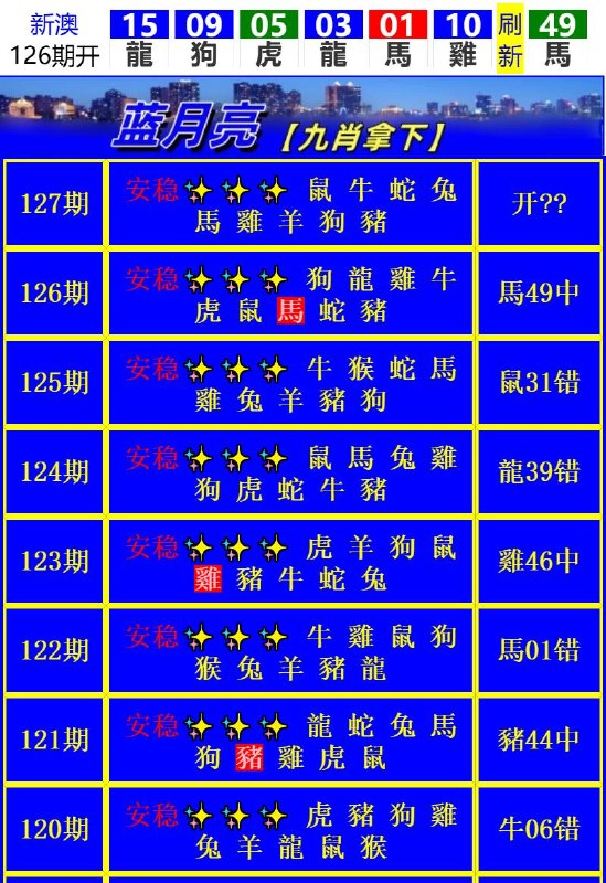 Image from post