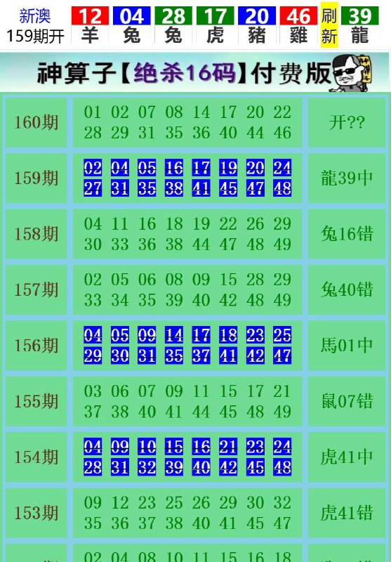 Image from post