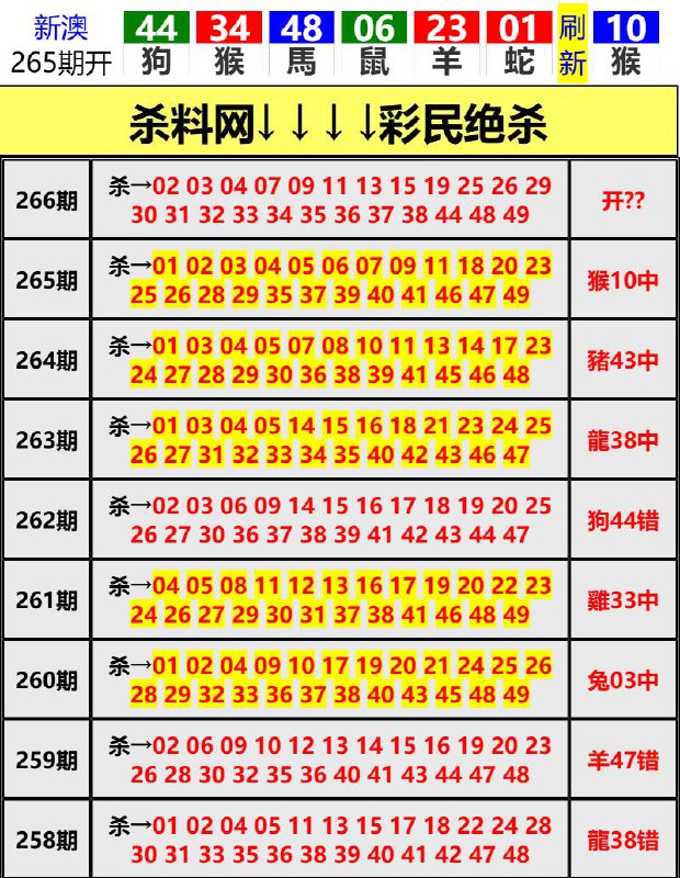 Image from post