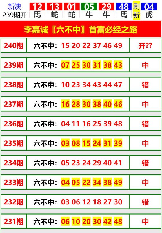 Image from post
