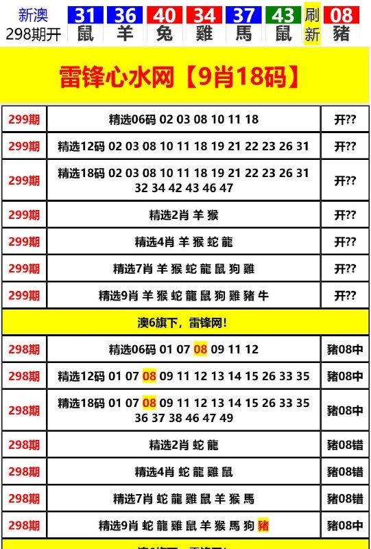Image from post