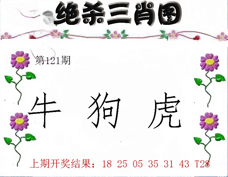 Image from post