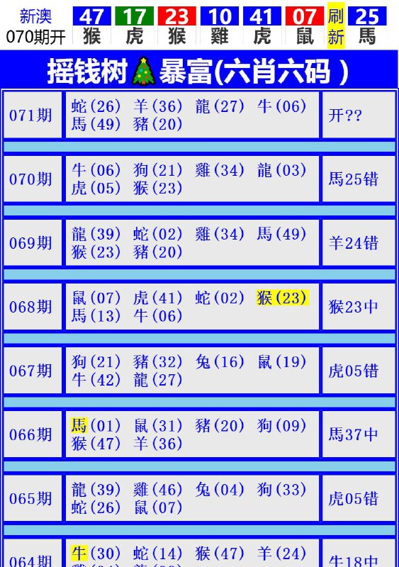 Image from post