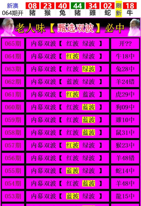 Image from post