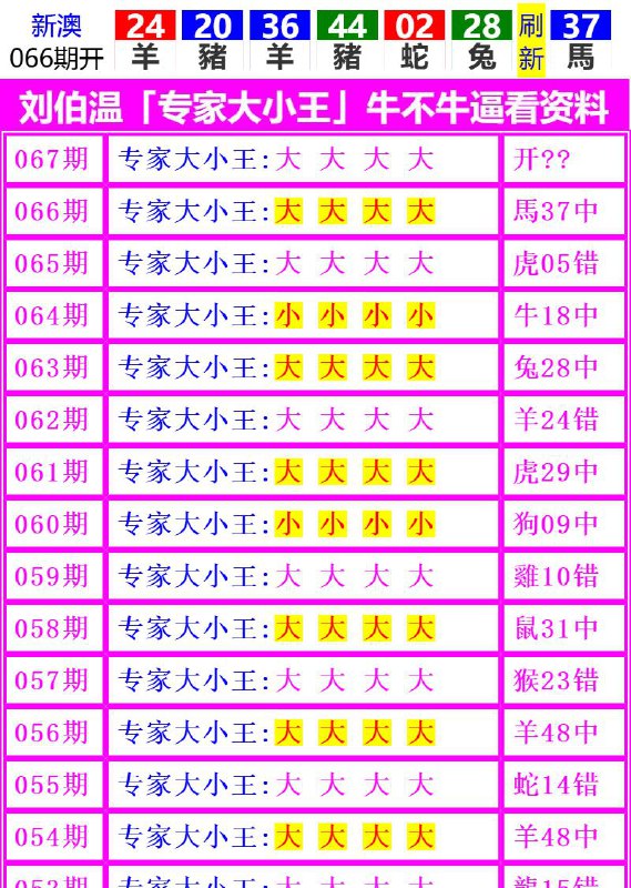 Image from post