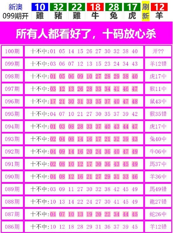 Image from post