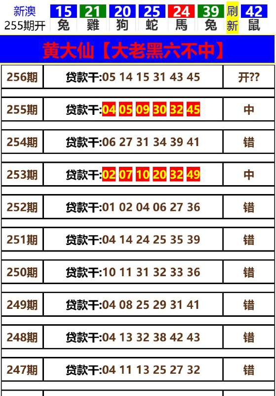 Image from post