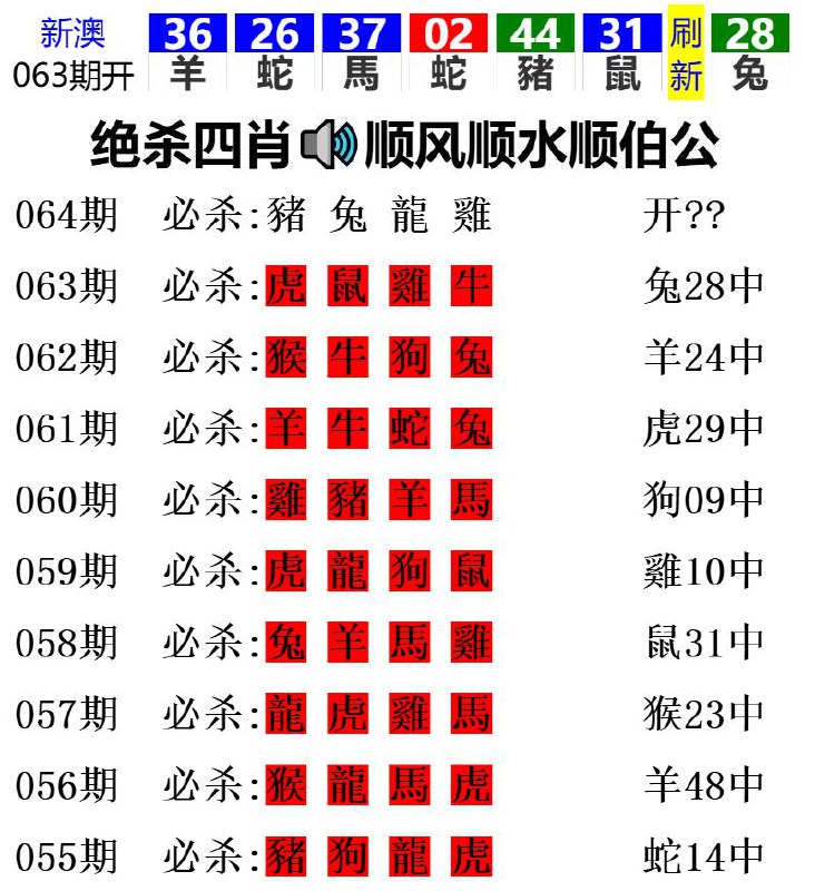 Image from post