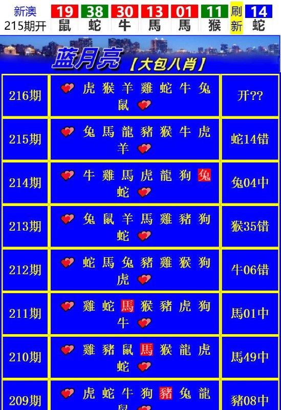 Image from post