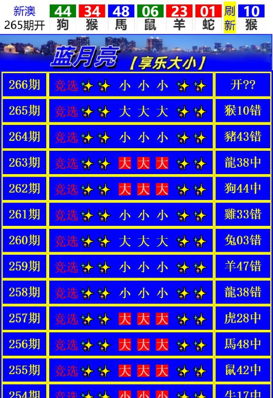 Image from post