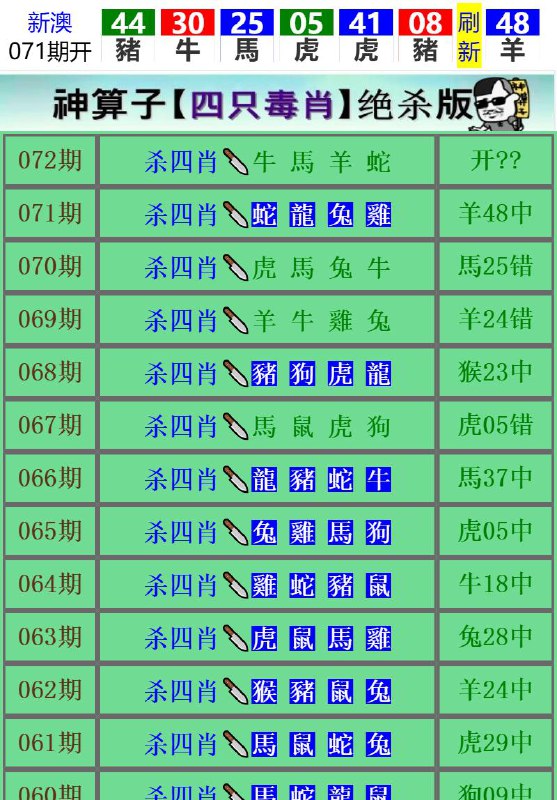 Image from post