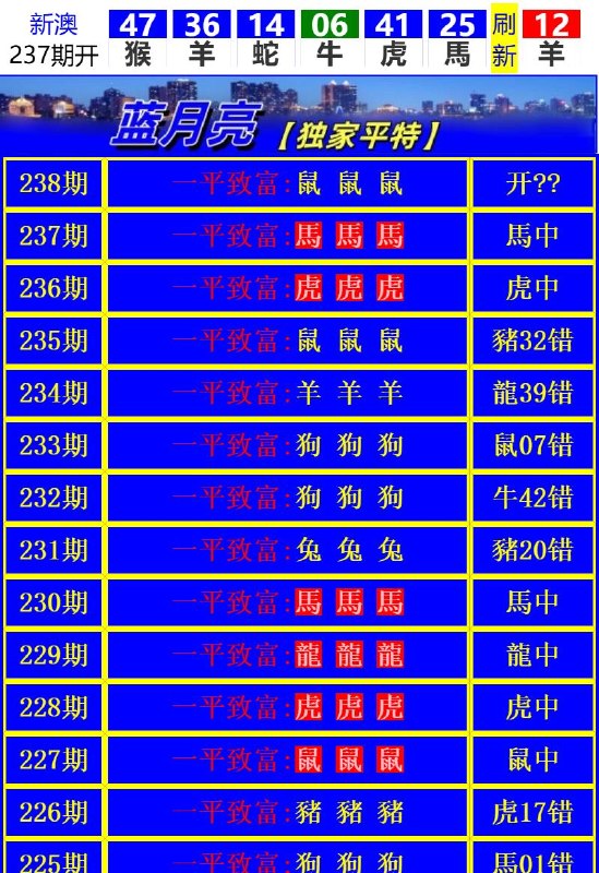 Image from post
