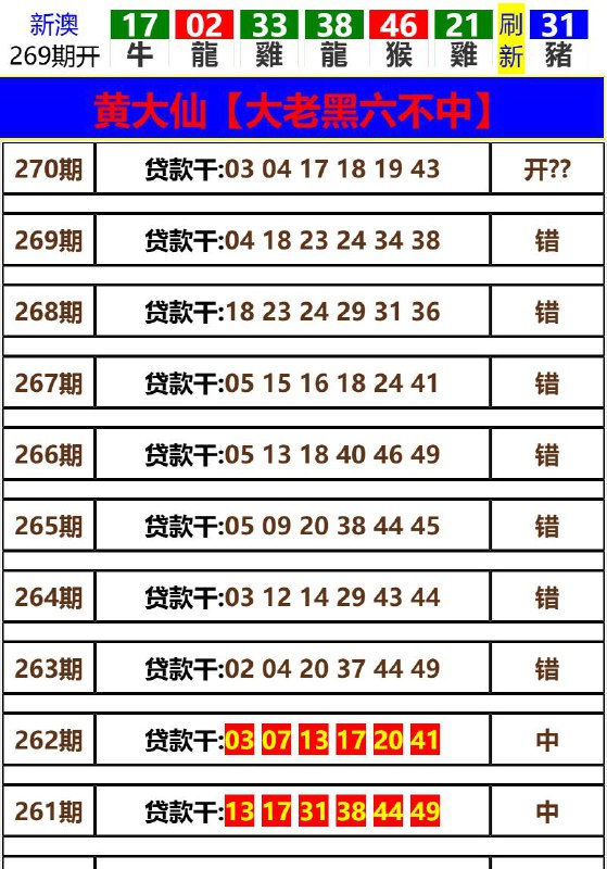 Image from post