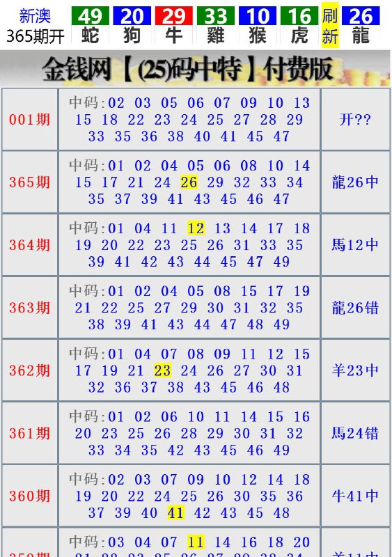 Image from post