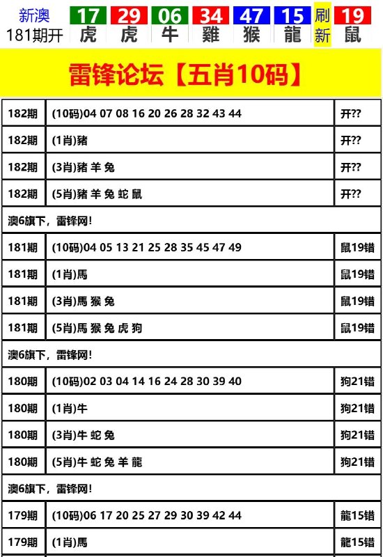 Image from post