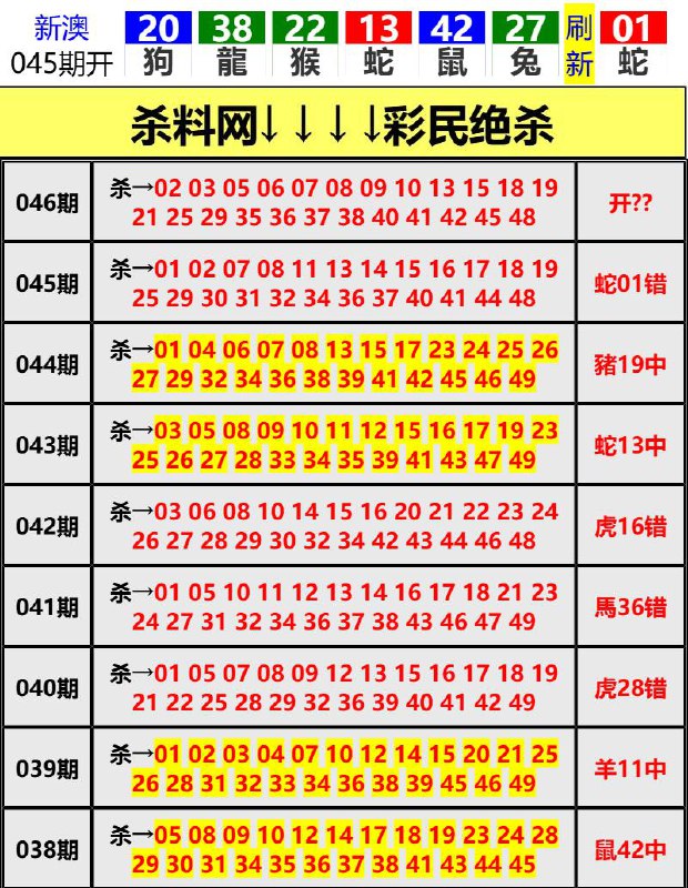 Image from post