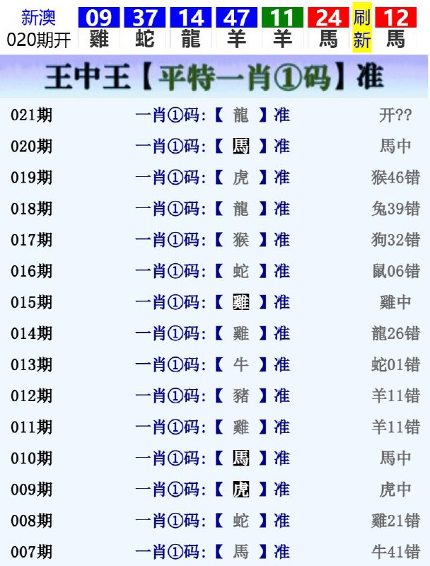 Image from post