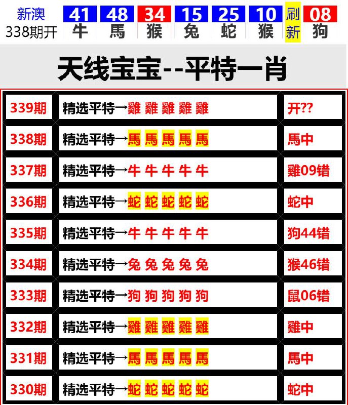Image from post