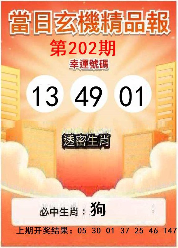 Image from post