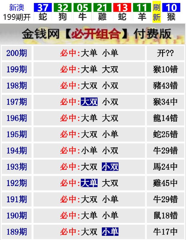 Image from post