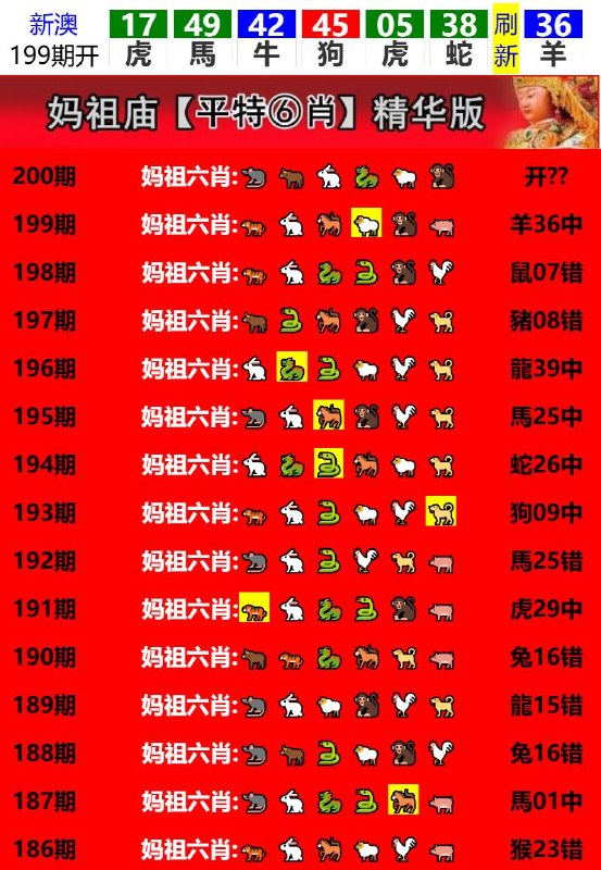 Image from post