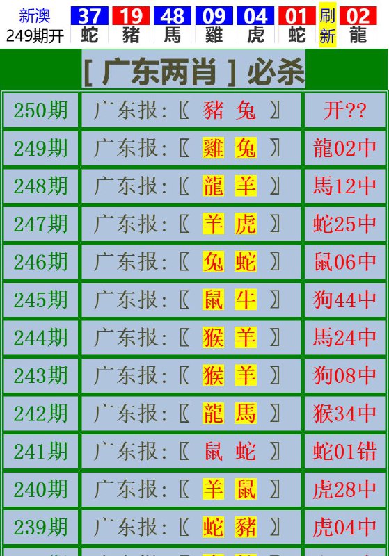 Image from post