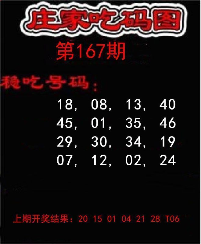 Image from post