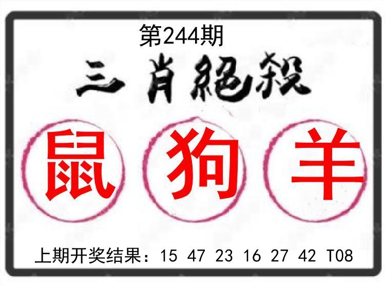Image from post