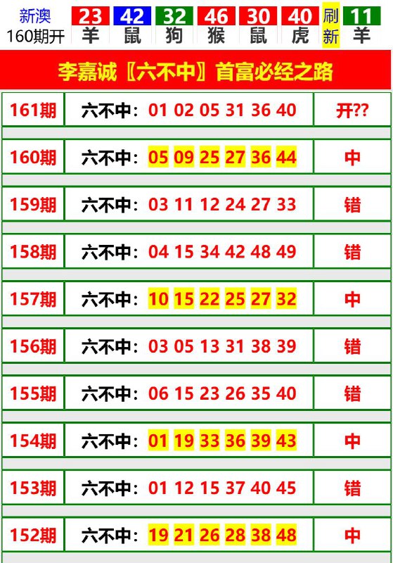 Image from post