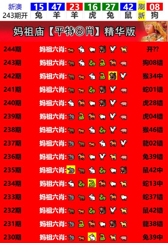 Image from post