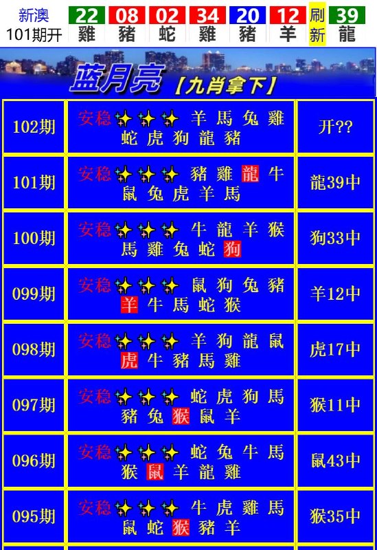 Image from post