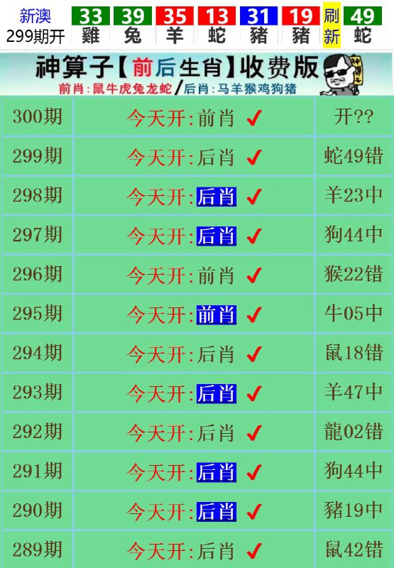 Image from post