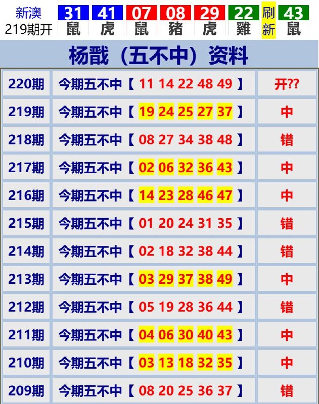 Image from post