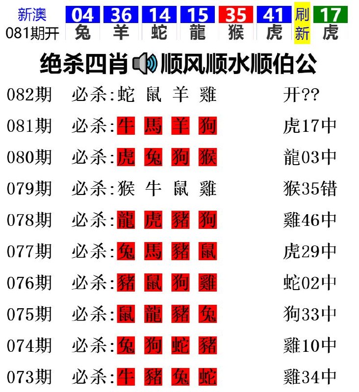 Image from post