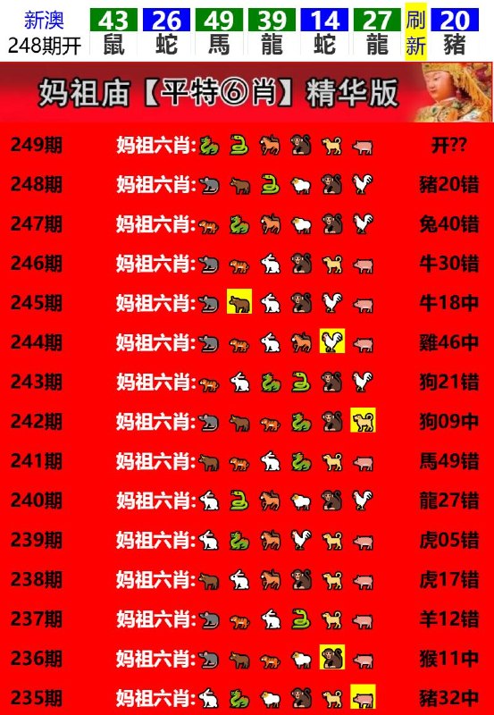 Image from post