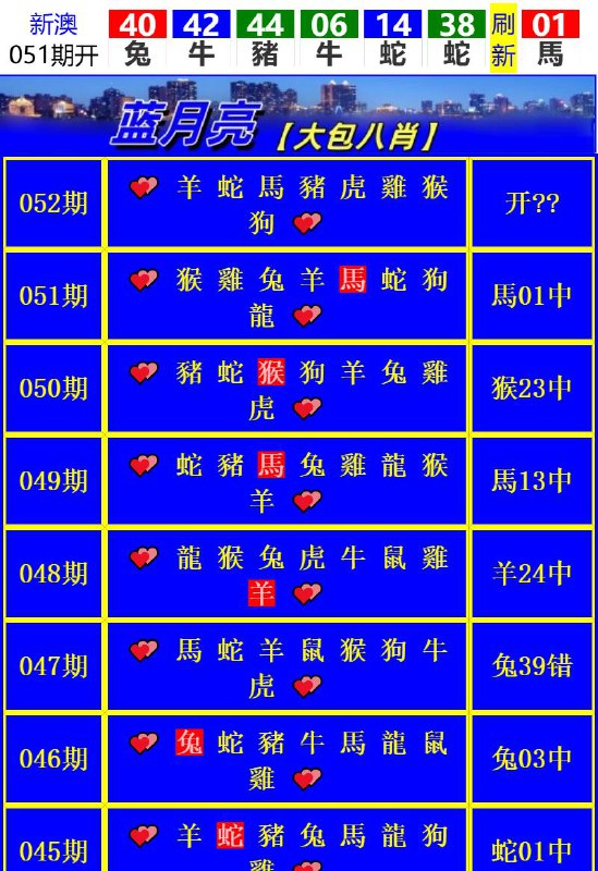 Image from post