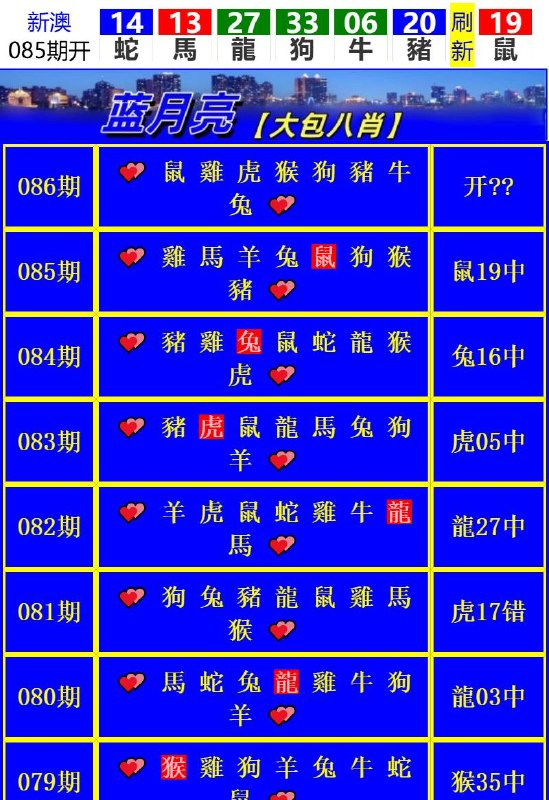 Image from post