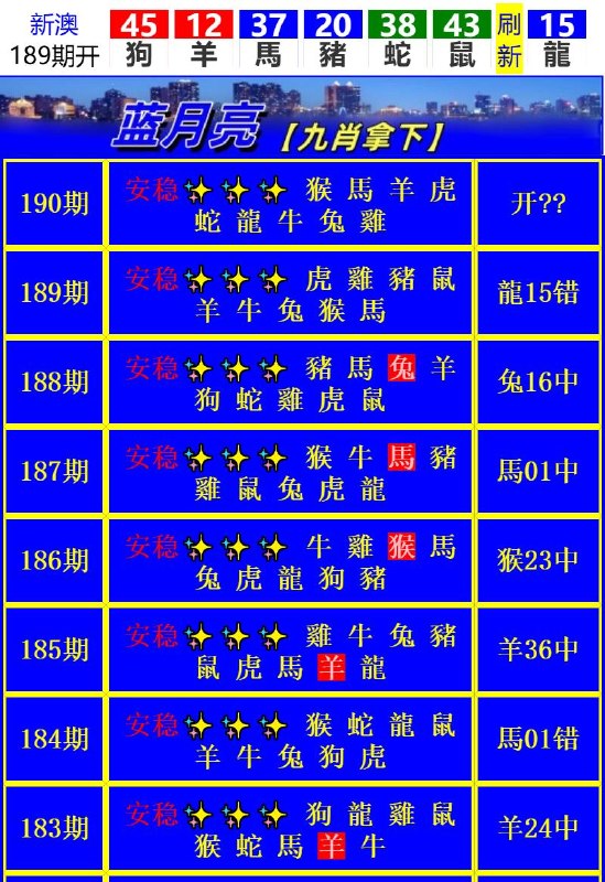 Image from post