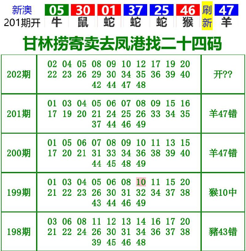 Image from post