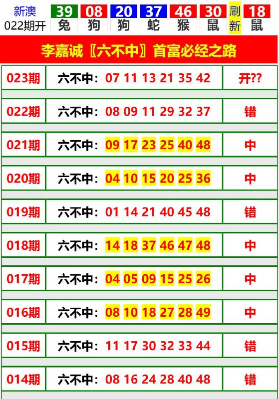 Image from post