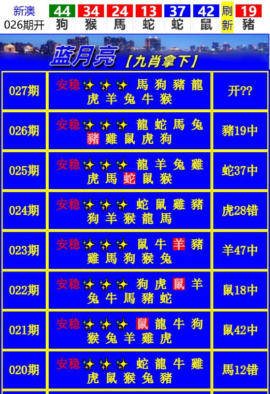 Image from post