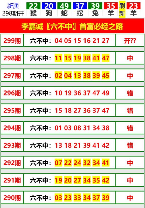Image from post