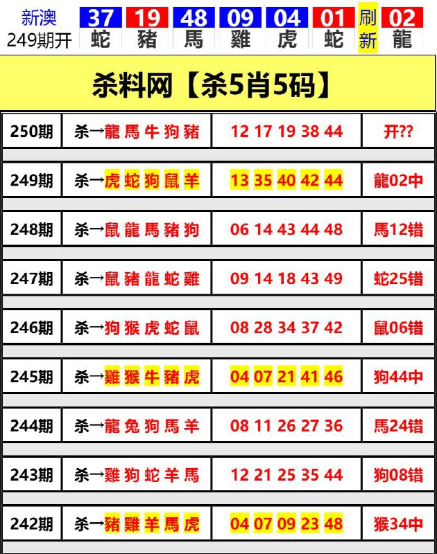 Image from post