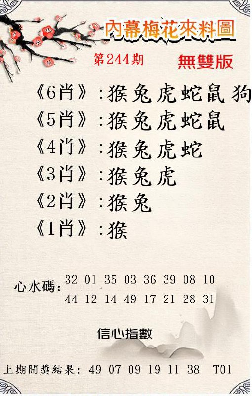 Image from post