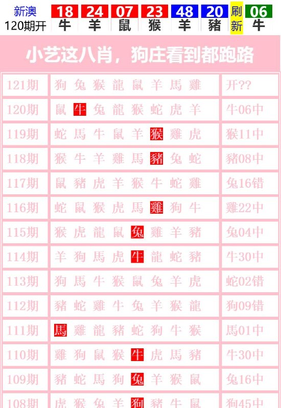 Image from post