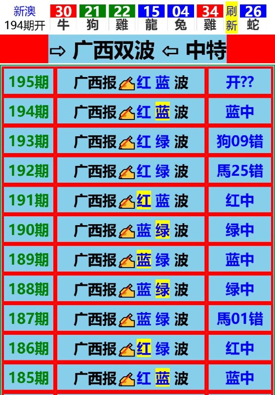 Image from post