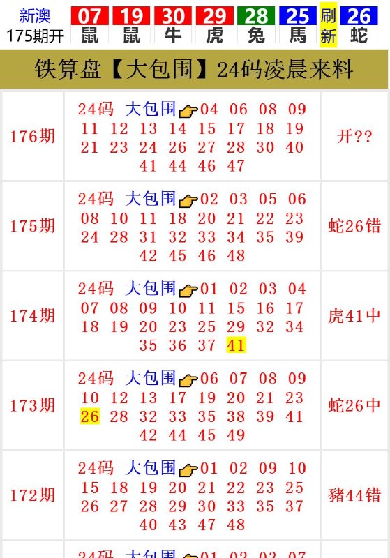 Image from post