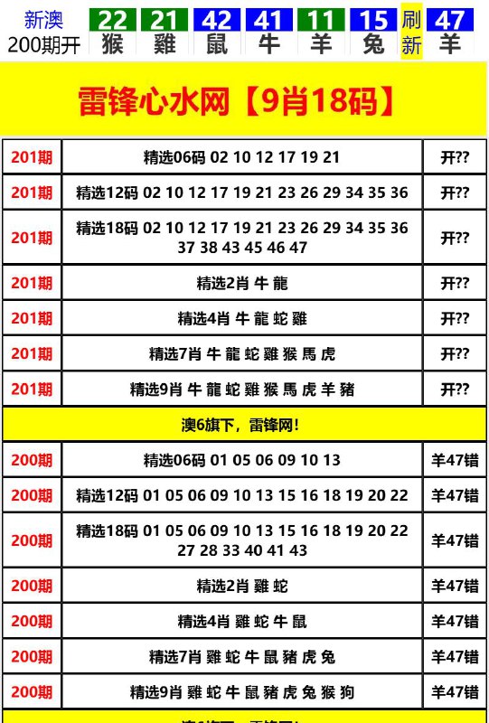 Image from post