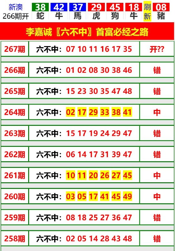 Image from post