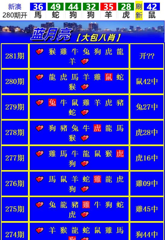 Image from post
